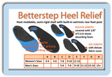 Betterstep lHeel Relief (HR) Premade Orthotics