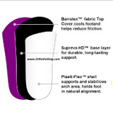 Redi-thotics Slim Detail Diagram