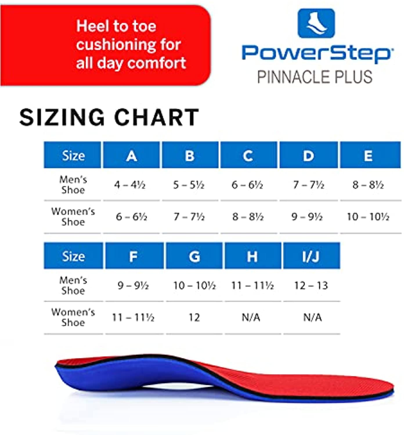 Powerstep Pinnacle Plus Metatarsal Pad Comfort Insole - Free Shipping