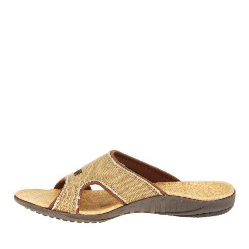 Spenco Kholo Women's Slide Sandals | Orthotic Shop