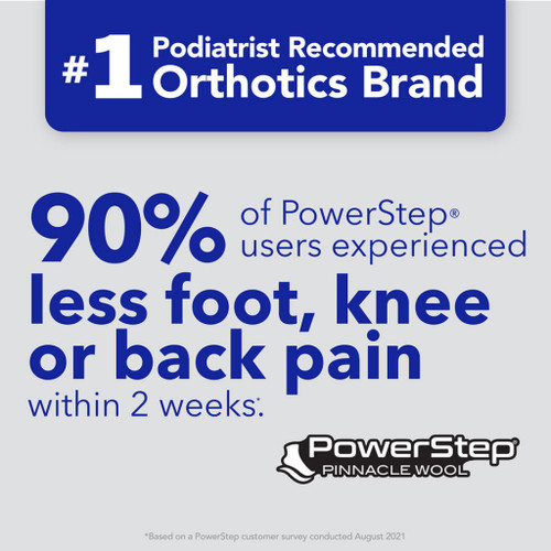 Powerstep Pinnacle Wool Insoles - Product View - 2