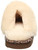 Bearpaw Loki Exotic Women's Comfort Slip-on Slippers - 2772W - Leopard