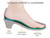 OrthoFeet Emma Women's Boots Heels - Black - 6