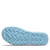 Bearpaw NAVIGATE Women's Sandals - 3253W - Tourmaline Blue - bottom view