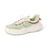 Reef Shorebreak TRV - Vintage Mint/Rust - Right Side View