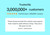 Orthofeet Navigate Hands-Free Men's Sneakers - Lifestyle - Social Proof - 1