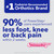 Powerstep Pinnacle Pink Women's Supportive Orthotic Insoles - Product View - 2