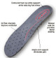 Klogs Replacement Insoles Chart