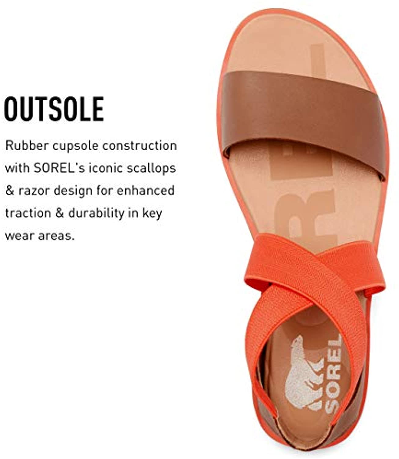 sorel ella sale