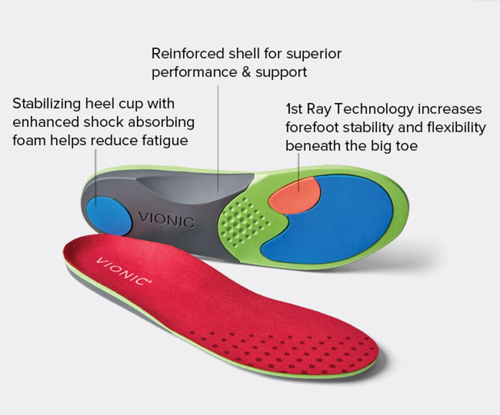 Vionic Active Women's Full Length Orthotic Insoles Free