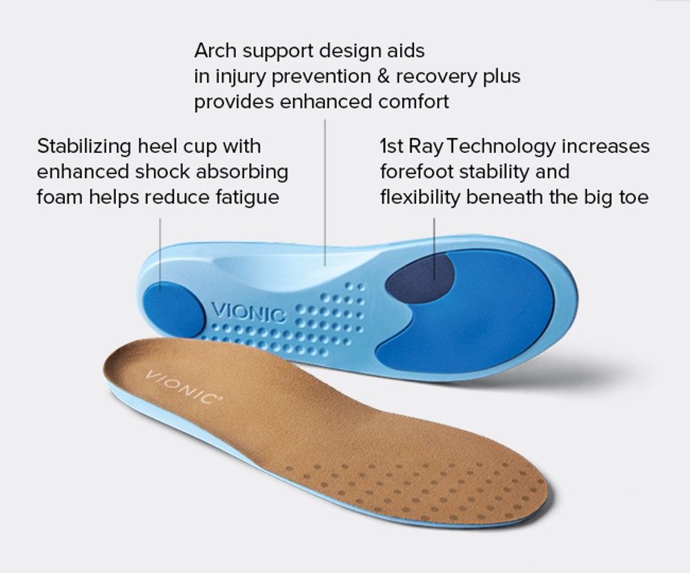 Vionic Relief Men's Full Length Orthotic Insoles Free Shipping