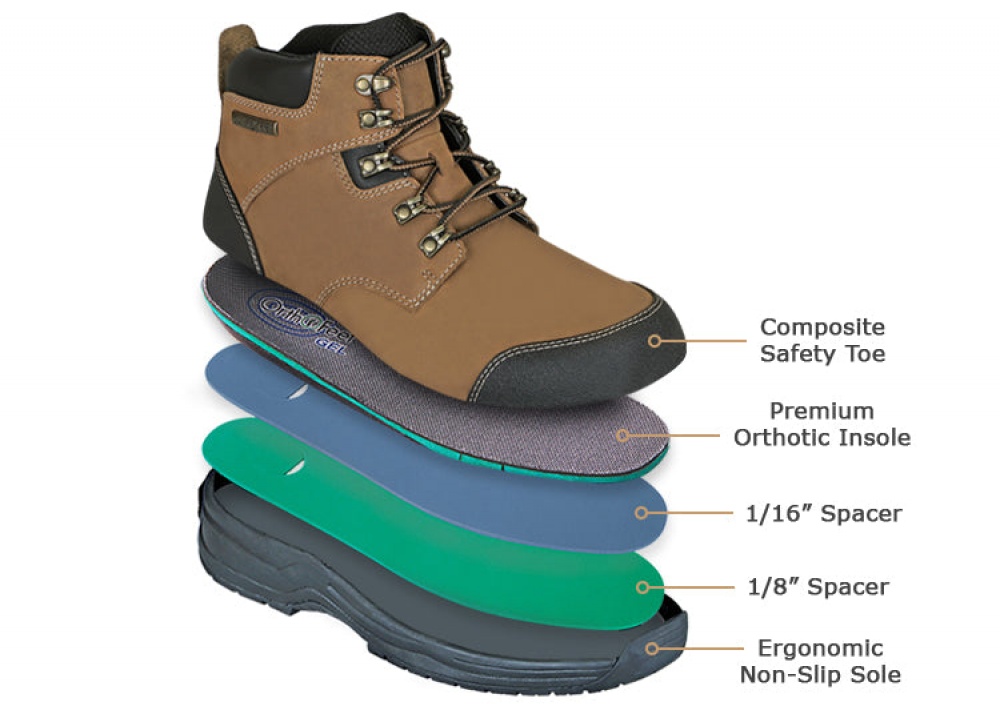 Steel Toe Boots With Orthotic Insoles OrthoFeet Granite Work Boots