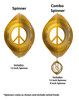 PEACE SIGN Circle Swirly Metal Wind Spinner