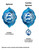 DOLPHIN Cloud Swirly Metal Wind Spinner
