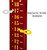 MINNESOTA MN GOLDEN GOPHERS Lawn Scoreboard Score Markers