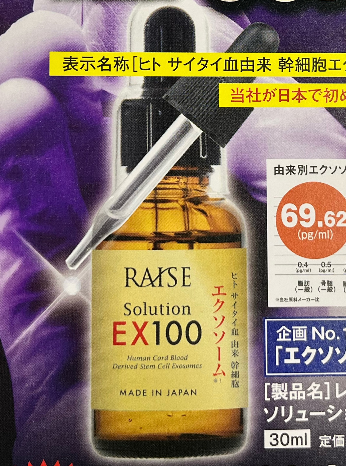 RAISE Solution EX100 — сыворотка с экзосомами