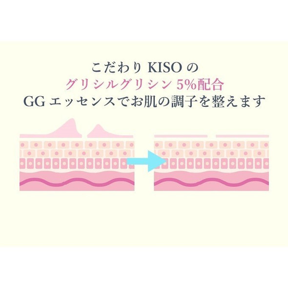 Kiso GG Essence Сыворотка для сужения пор