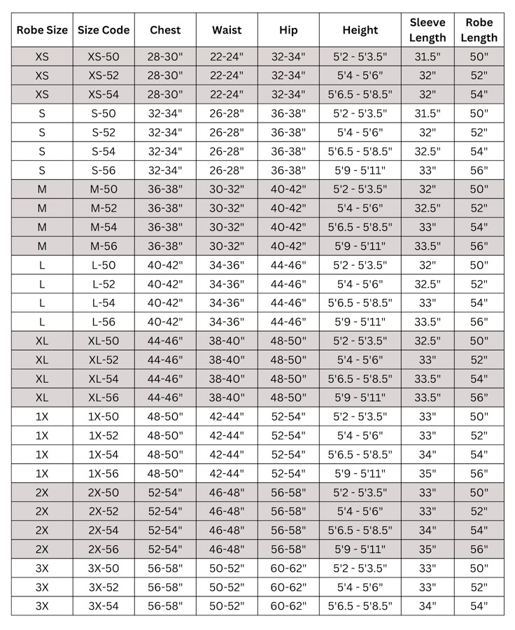 Women's Custom Robe Sizing | Sacred Stitches