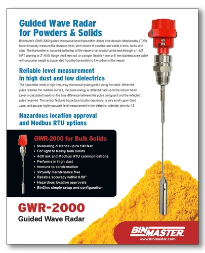GWR-2000 Brochure