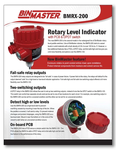 BMRX-200 Brochure