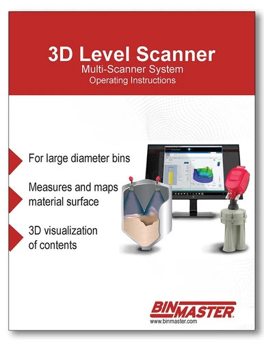 3D Hardware Manual