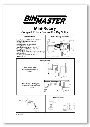 Mini Rotary Manual