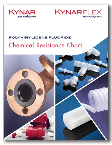 Kynar® Chemical Resistance Chart