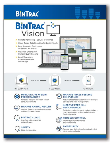 BinTrac Vision Brochure