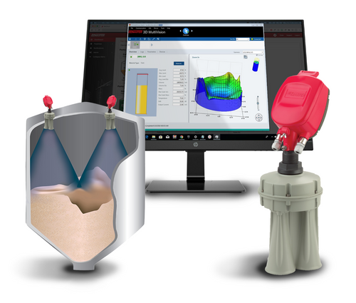 Multi-scanner system controller for 3DLevelScanner 