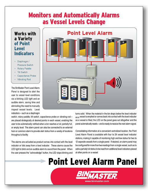 Point Level Alarm Panel Brochure