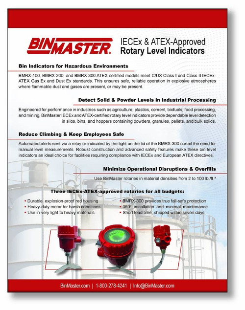 IECEx/ATEX-Approved Rotary Level Indicator Brochure