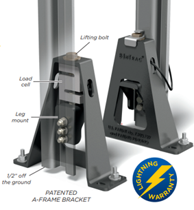 BinTrac A Frame Load Cell