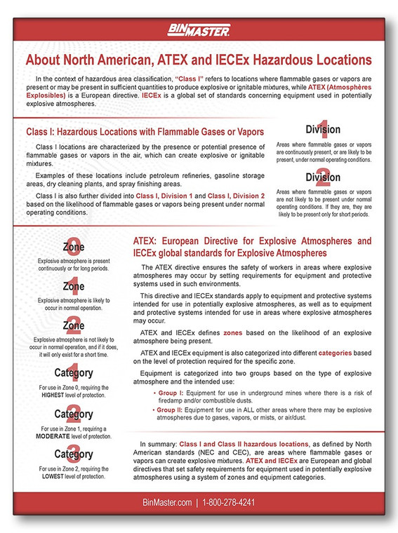 Hazardous Locations Explainer