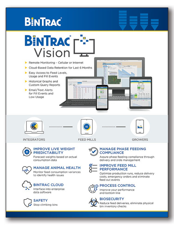 BinTrac Vision Brochure