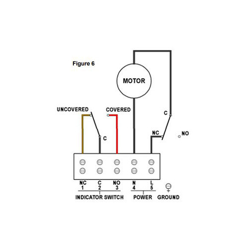 BMRX-100 rotary wiring diagram, including instructions for covered and uncovered indicator wires