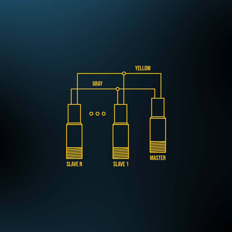 Ultrasonic sensor synchronization diagram: connected yellow and gray wires