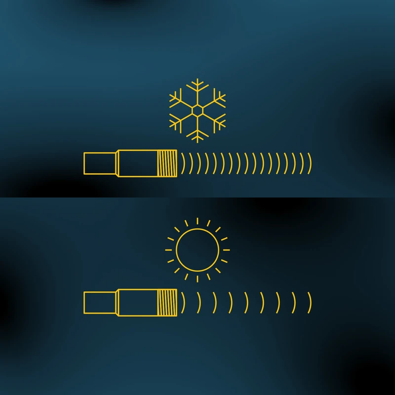 Accuracy & Air Temperature