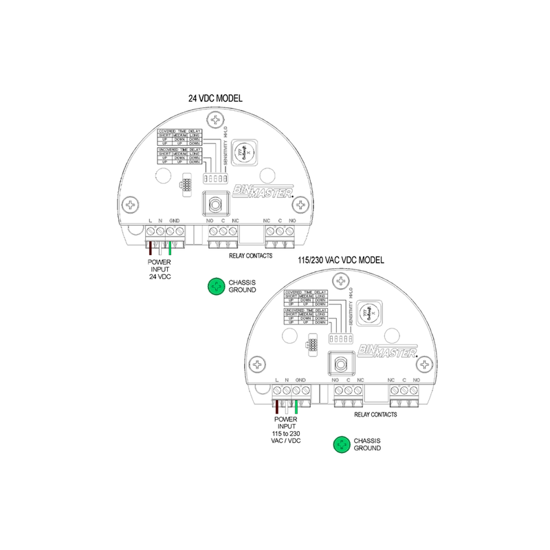 Vrx Module Pinout Wiring Diagram for VRX Vibrating Probes | BinMaster