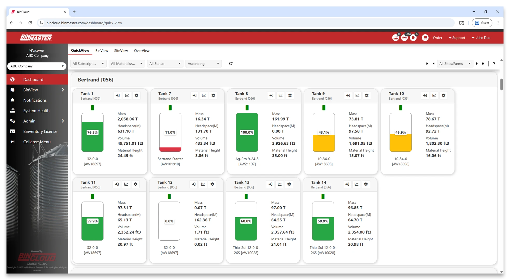 An example of BinCloud remote monitoring software's centralized data interface, including tank-specific water levels