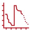 Feed Consumption Forecasting