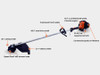 Echo SRM-410X professional brushcutter trimming heavy brush Echo SRM-410X professional brushcutter trimming heavy brush