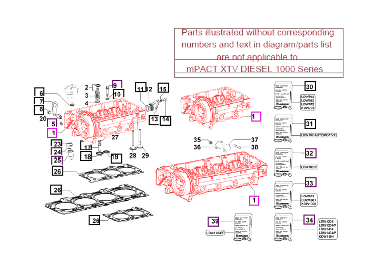 CYLINDER Head Assy - L1009800824 package std