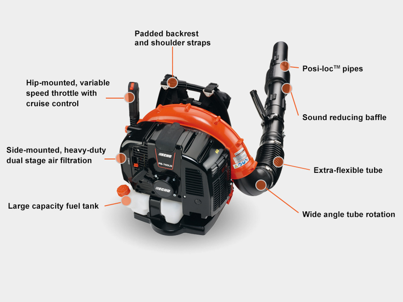 Echo PB-760 backpack blower clearing wet leaves in a yard