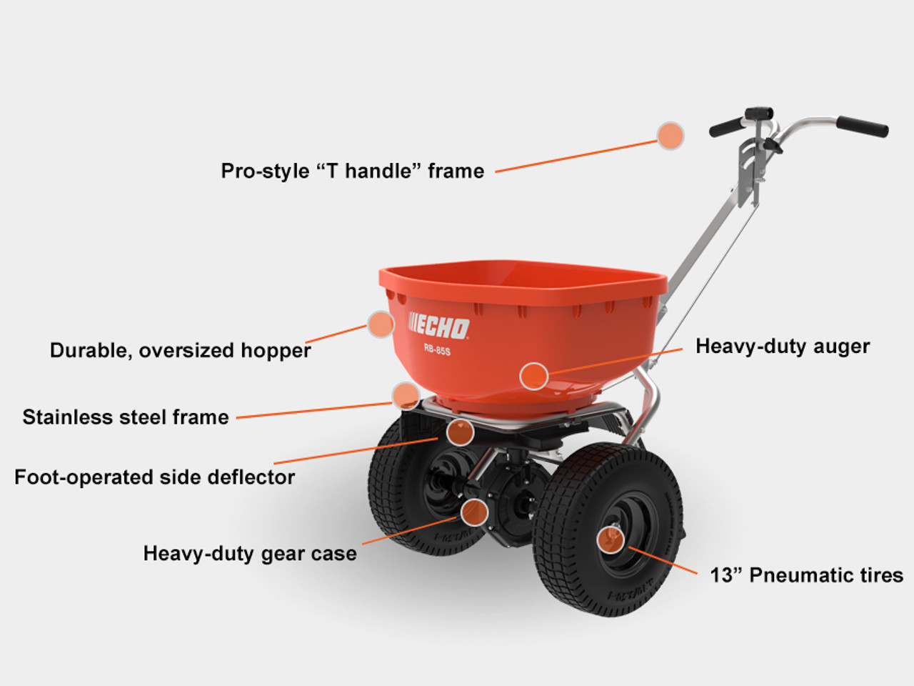 Echo RB-85S - 85# S.S PRO TURN SPREADER