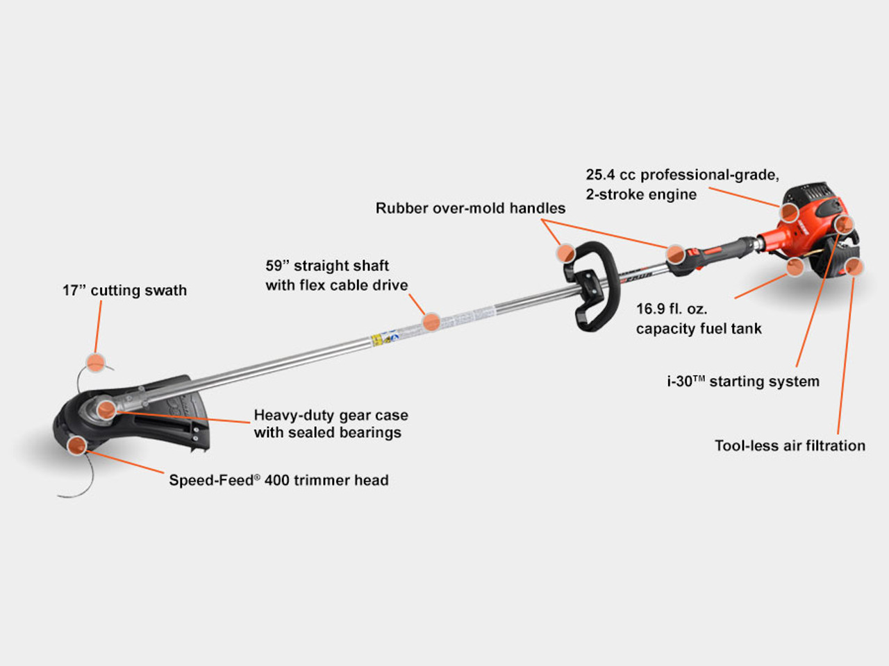 Echo SRM-266 straight shaft trimmer cutting tall grass Echo SRM-266 straight shaft trimmer cutting tall grass