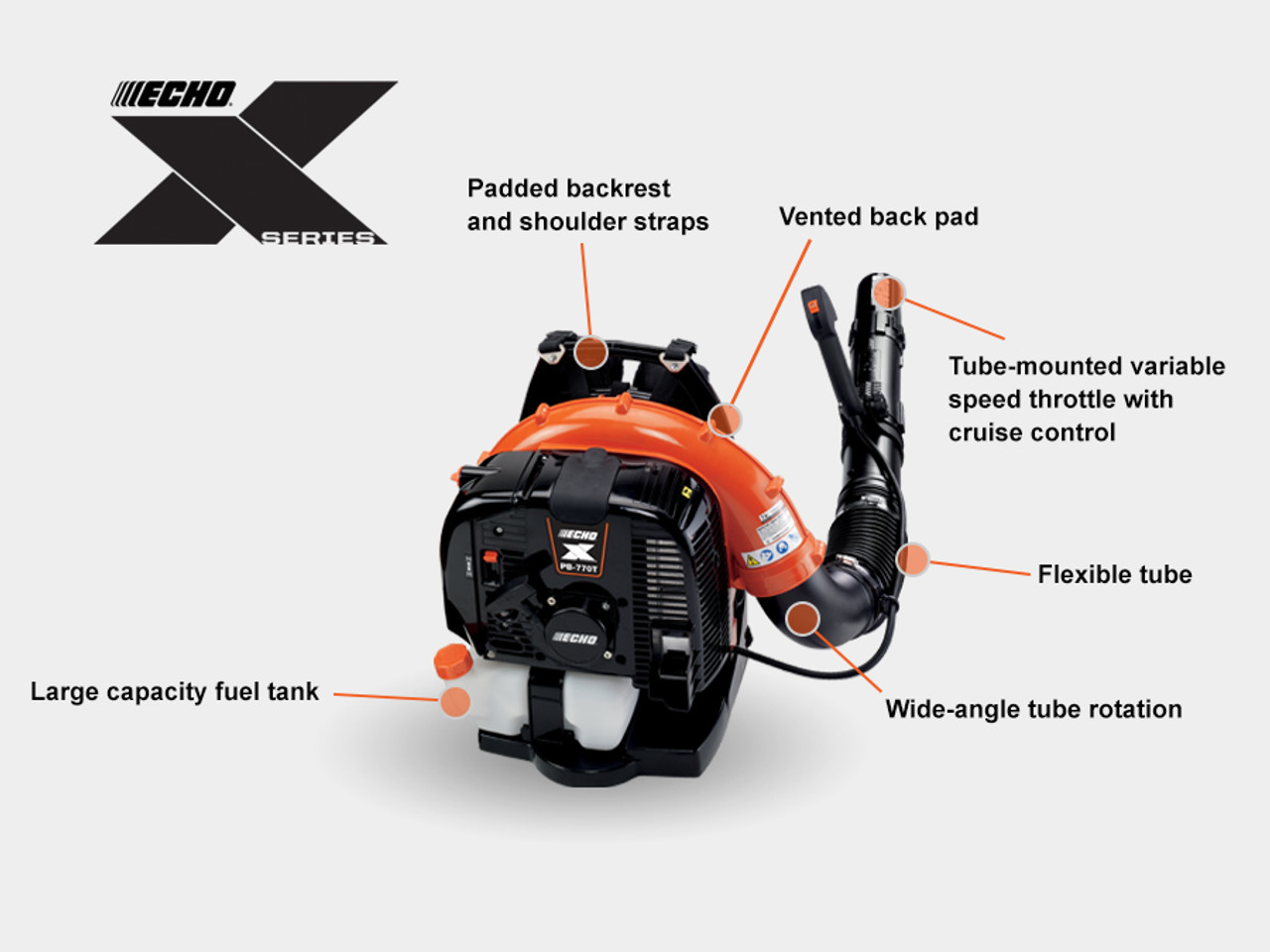 Backpack Blower PB-770TECH Backpack Blower PB-770TECH