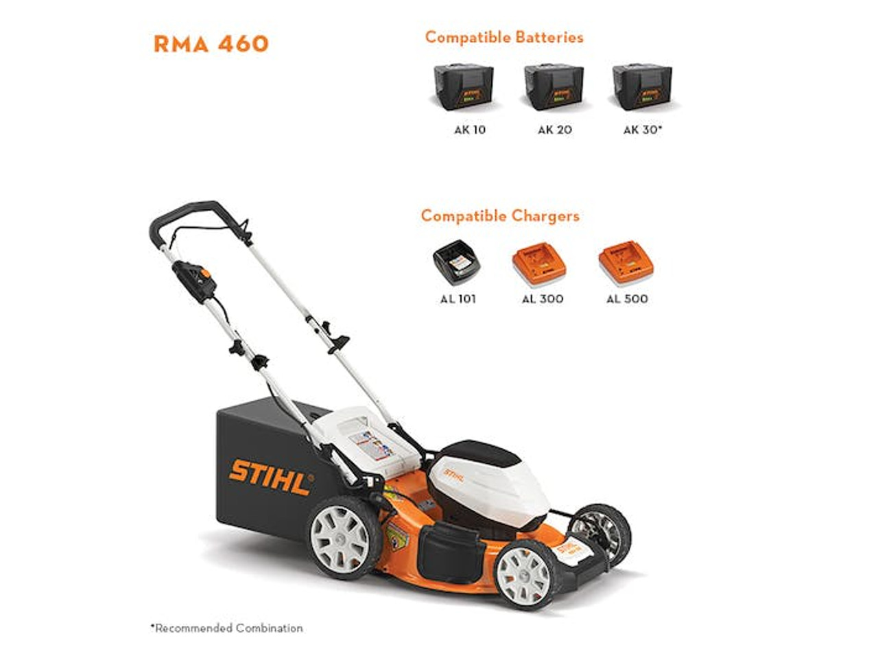 RMA 460 - LITHIUM ION LAWN MOWER 18" (UNIT ONLY)