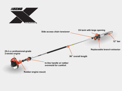 Power Pruner PPF-2620ECH