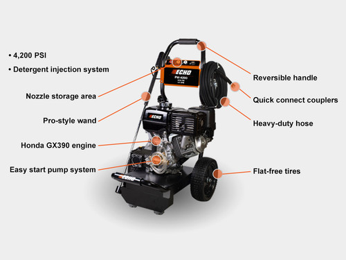 Echo PW-4200 gas pressure washer blasting grime off commercial equipment