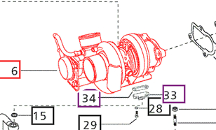 TURBOCHARGER - 006004431F1 package std